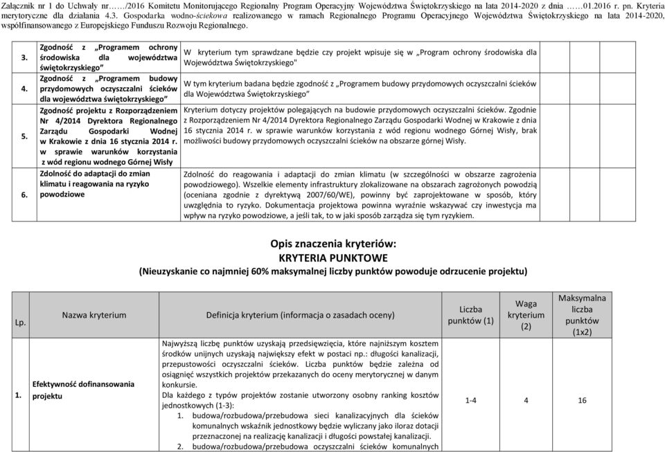 Rozporządzeniem Nr 4/2014 Dyrektora Regionalnego Zarządu Gospodarki Wodnej w Krakowie z dnia 16 stycznia 2014 r.