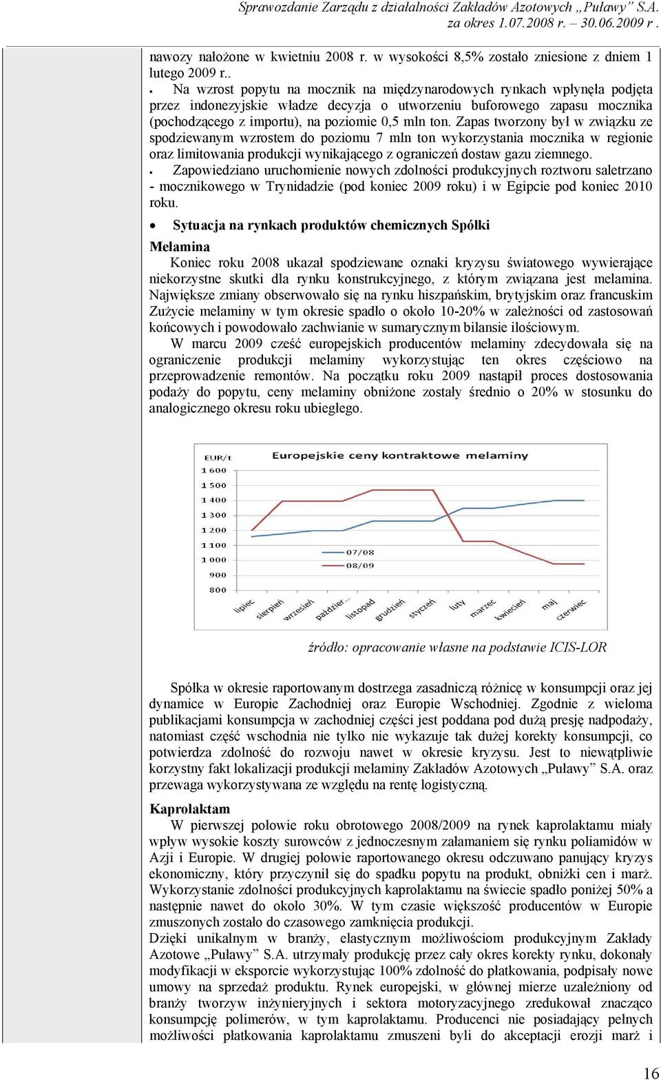 Zapas tworzony był w związku ze spodziewanym wzrostem do poziomu 7 mln ton wykorzystania mocznika w regionie oraz limitowania produkcji wynikającego z ograniczeń dostaw gazu ziemnego.