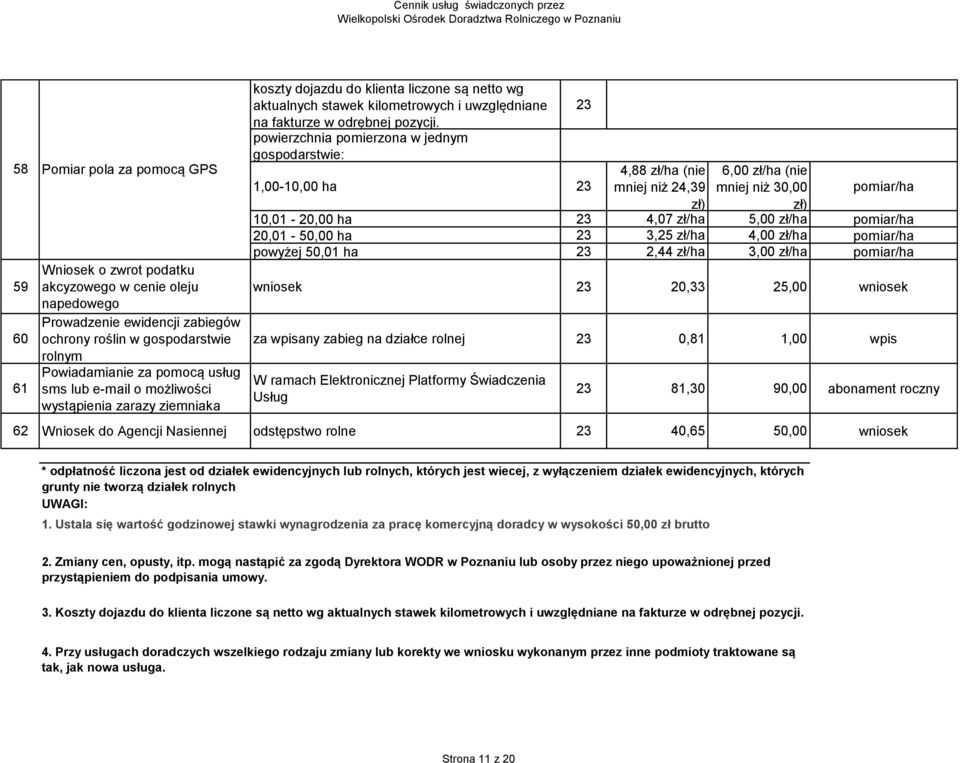 powierzchnia pomierzona w jednym gospodarstwie: 1,00-10,00 ha 4,88 zł/ha (nie mniej niż 24,39 zł) 6,00 zł/ha (nie mniej niż 30,00 zł) pomiar/ha 10,01-20,00 ha 4,07 zł/ha 5,00 zł/ha pomiar/ha