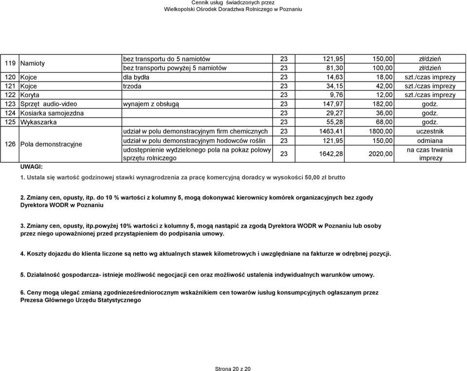 124 Kosiarka samojezdna 29,27 36,00 godz. 125 Wykaszarka 55,28 68,00 godz.