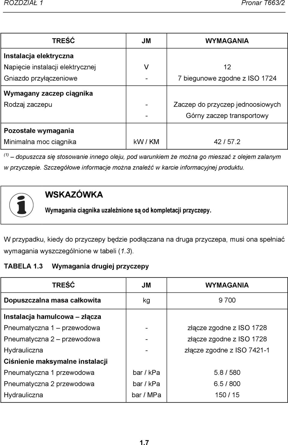 2 (1) dopuszcza się stosowanie innego oleju, pod warunkiem że można go mieszać z olejem zalanym w przyczepie. Szczegółowe informacje można znaleźć w karcie informacyjnej produktu.