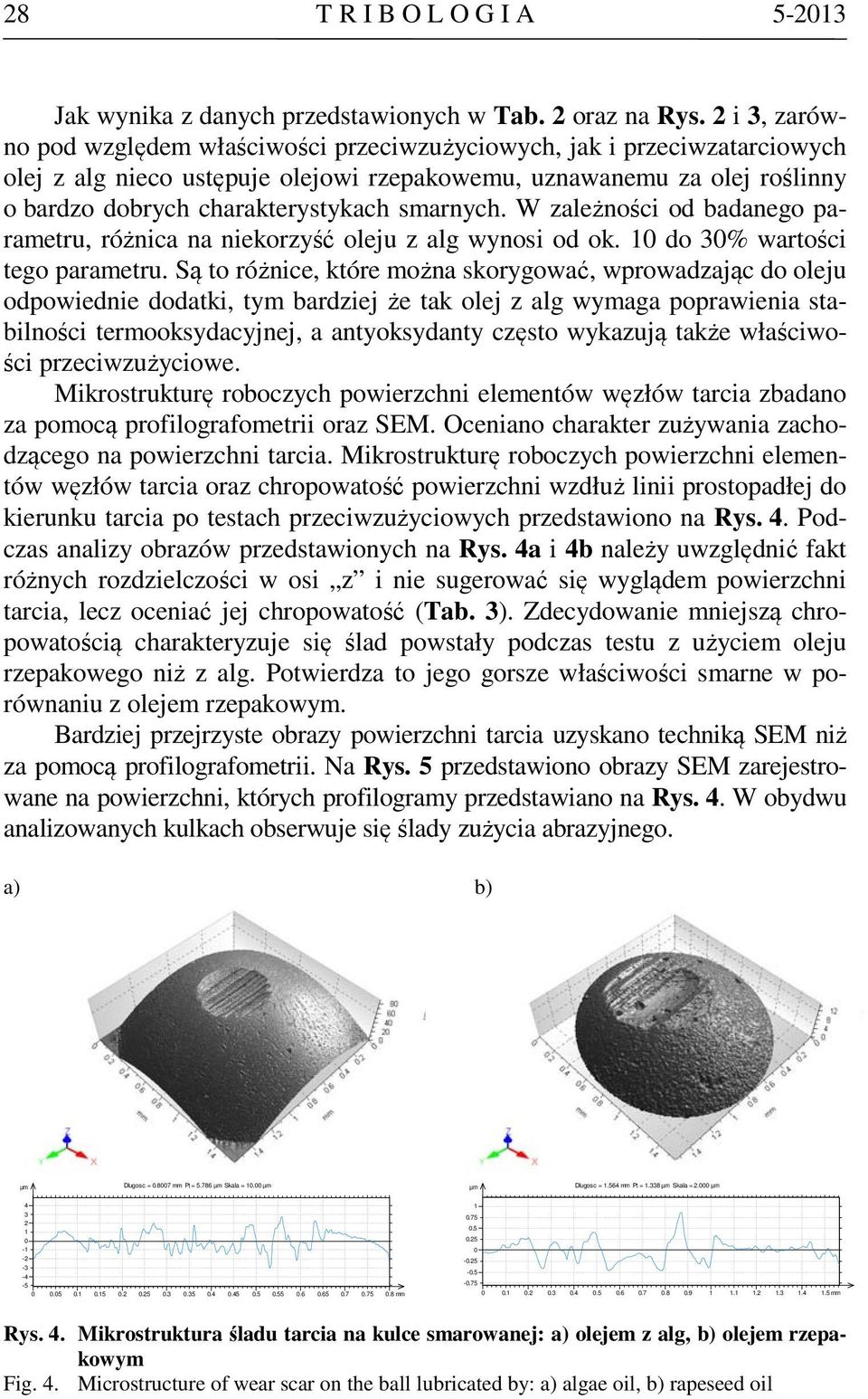 smarnych. W zależności od badanego parametru, różnica na niekorzyść oleju z alg wynosi od ok. 10 do 30% wartości tego parametru.