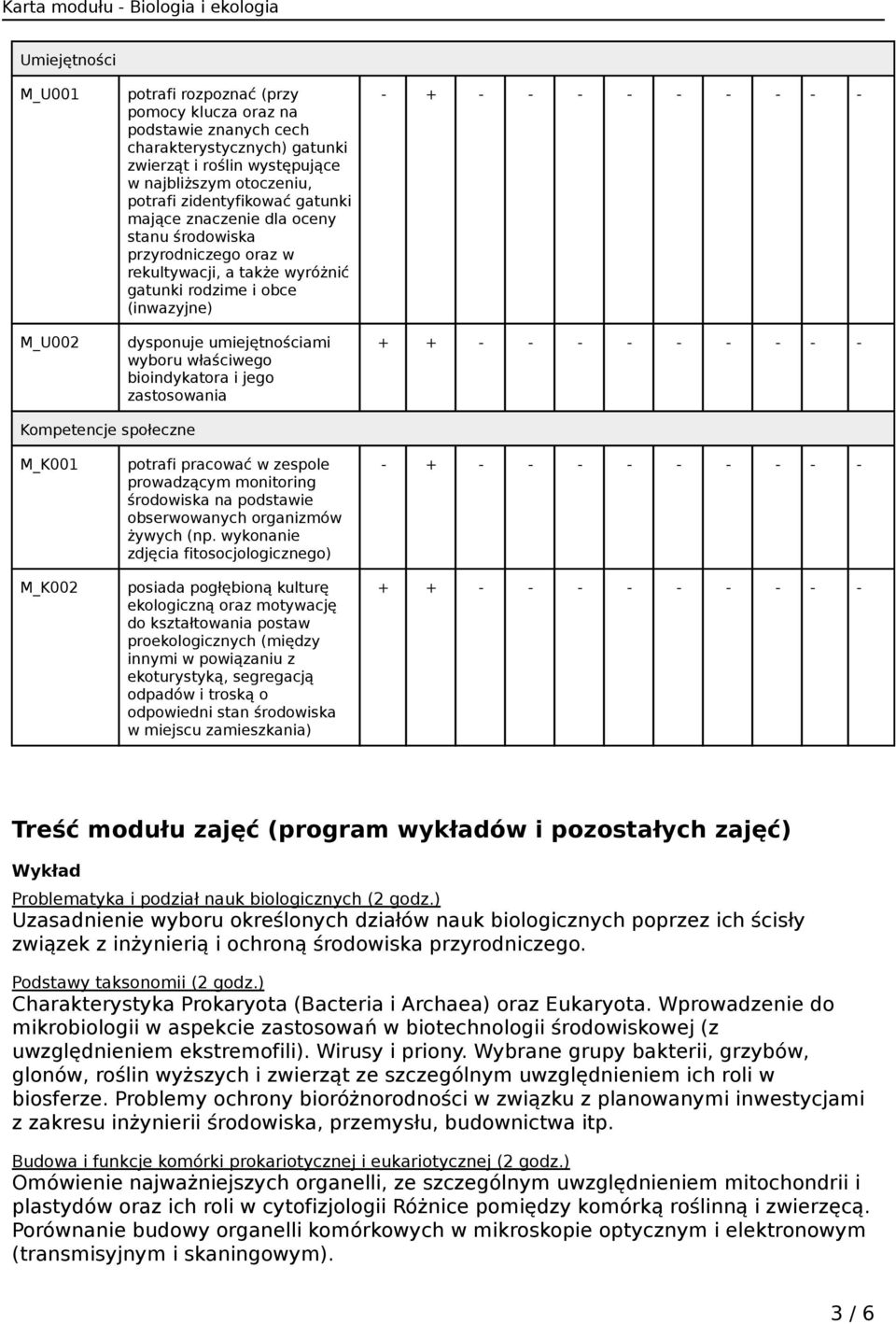 bioindykatora i jego zastosowania - + - - - - - - - - - Kompetencje społeczne M_K001 M_K002 potrafi pracować w zespole prowadzącym monitoring środowiska na podstawie obserwowanych organizmów żywych