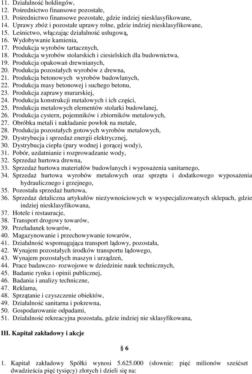 Produkcja wyrobów stolarskich i ciesielskich dla budownictwa, 19. Produkcja opakowań drewnianych, 20. Produkcja pozostałych wyrobów z drewna, 21. Produkcja betonowych wyrobów budowlanych, 22.