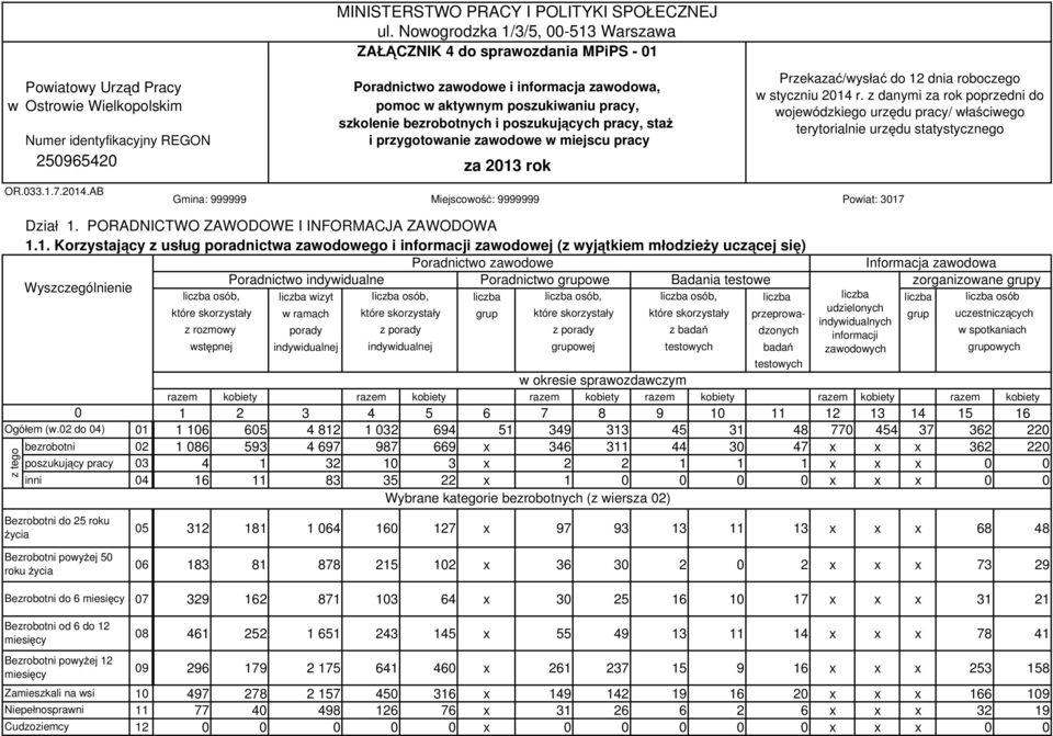 sta i przygotowanie zawodowe w miejscu pracy za 213 rok Przekaza /wys a do 12 dnia roboczego w styczniu 214 r.