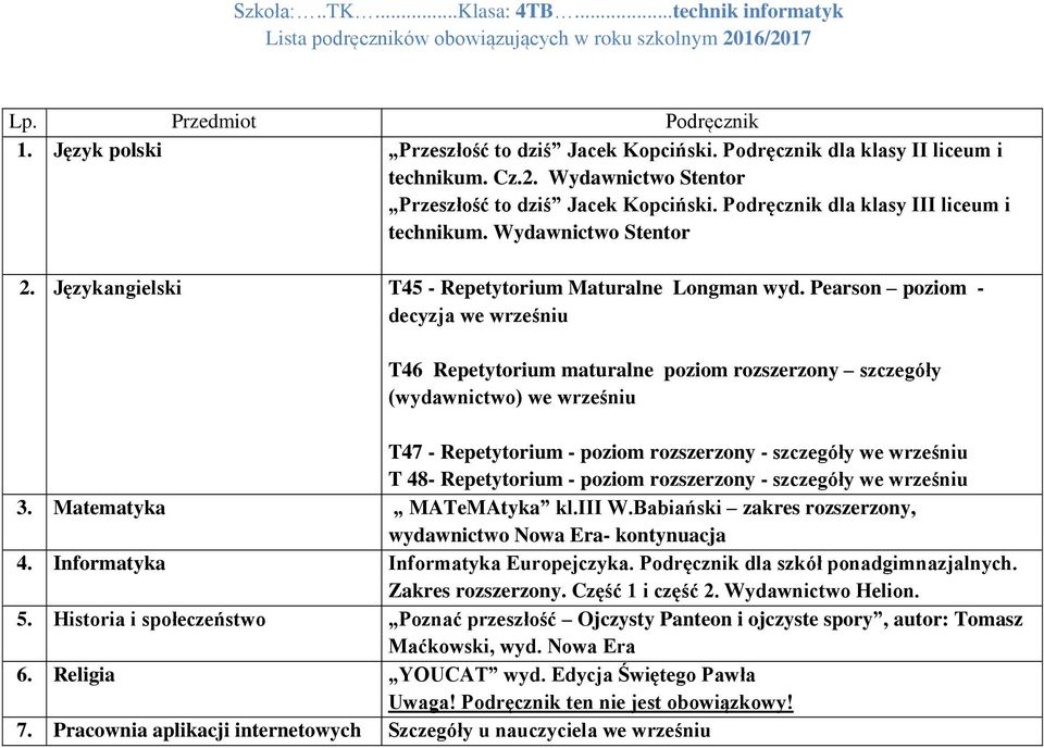 Pearson poziom - decyzja we wrześniu T46 Repetytorium maturalne poziom rozszerzony szczegóły (wydawnictwo) we wrześniu T47 - Repetytorium - poziom rozszerzony - szczegóły we wrześniu T 48-