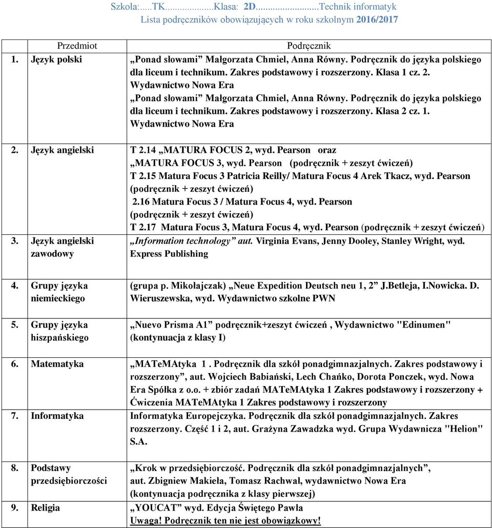 Zakres podstawowy i rozszerzony. Klasa 2 cz. 1. Wydawnictwo Nowa Era 2. Język angielski T 2.14 MATURA FOCUS 2, wyd. Pearson oraz MATURA FOCUS 3, wyd. Pearson (podręcznik + zeszyt T 2.