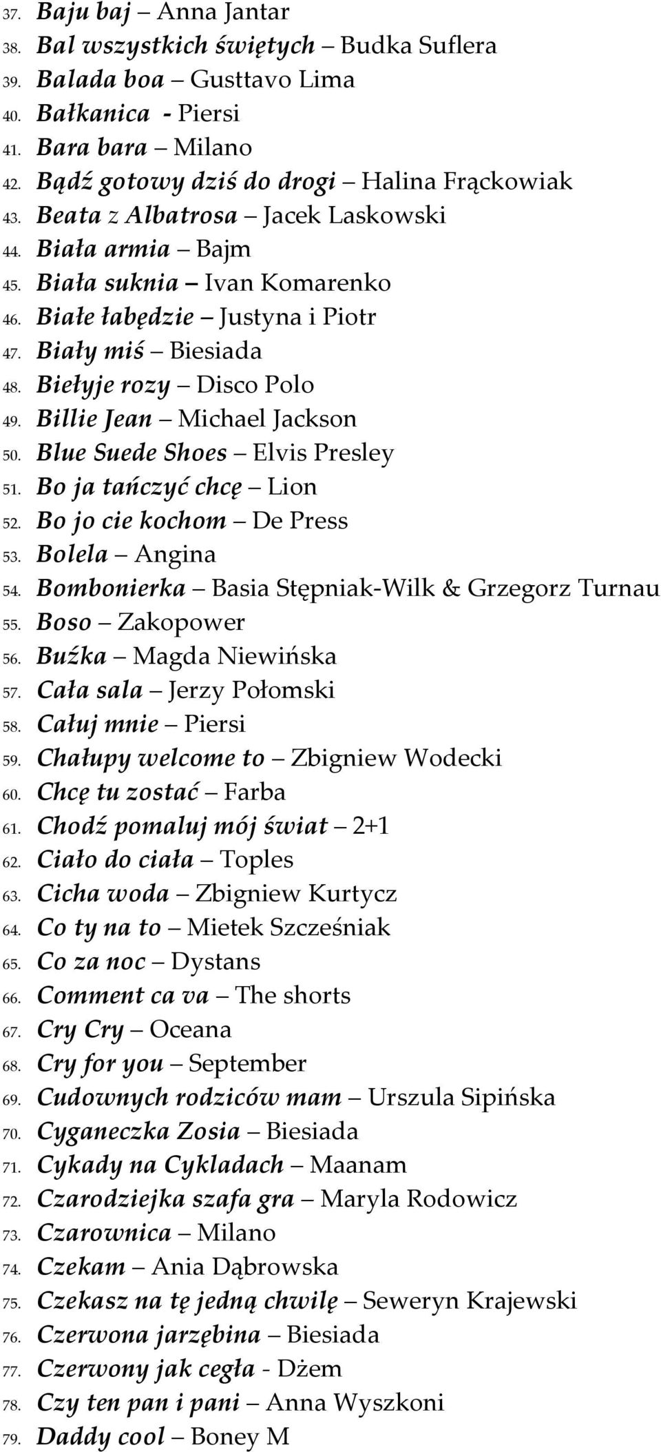 Billie Jean Michael Jackson 50. Blue Suede Shoes Elvis Presley 51. Bo ja tańczyć chcę Lion 52. Bo jo cie kochom De Press 53. Bolela Angina 54. Bombonierka Basia Stępniak-Wilk & Grzegorz Turnau 55.