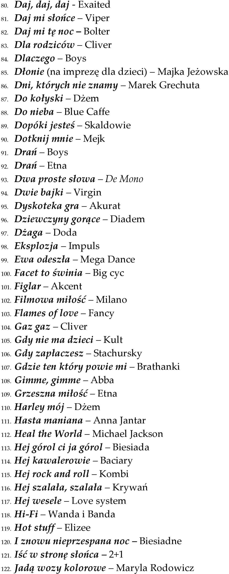 Dwie bajki Virgin 95. Dyskoteka gra Akurat 96. Dziewczyny gorące Diadem 97. Dżaga Doda 98. Eksplozja Impuls 99. Ewa odeszła Mega Dance 100. Facet to świnia Big cyc 101. Figlar Akcent 102.