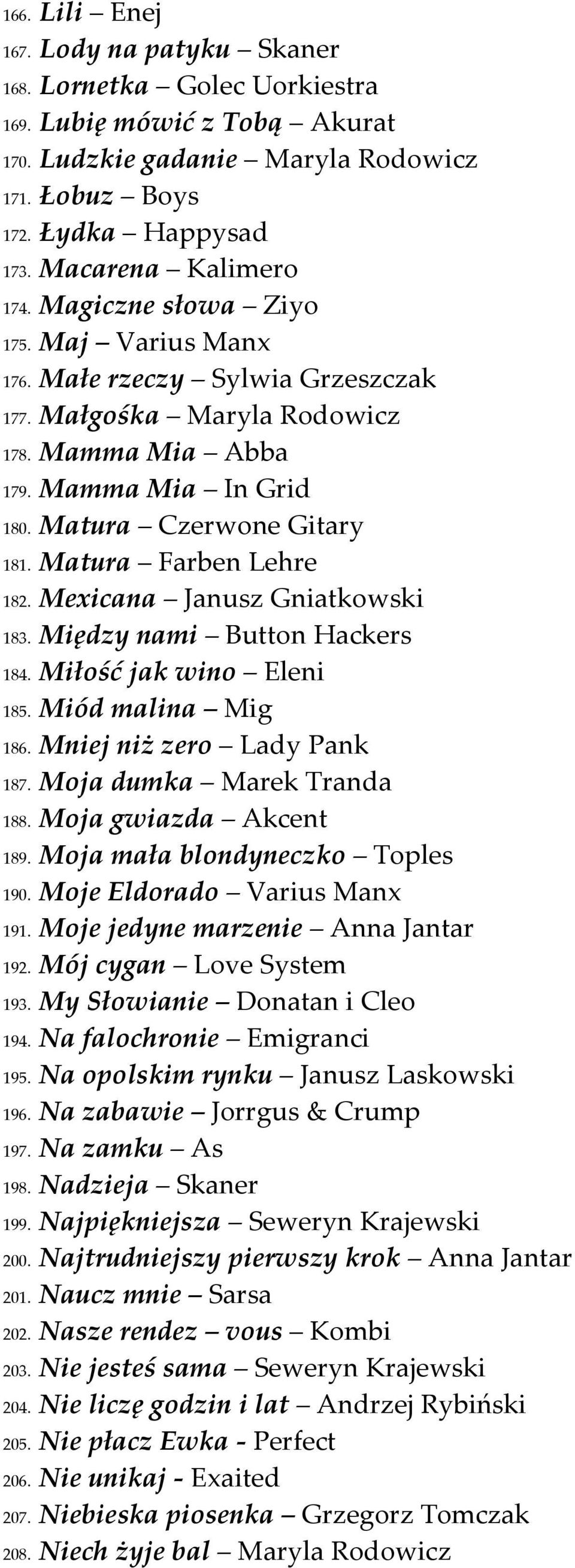 Matura Czerwone Gitary 181. Matura Farben Lehre 182. Mexicana Janusz Gniatkowski 183. Między nami Button Hackers 184. Miłość jak wino Eleni 185. Miód malina Mig 186. Mniej niż zero Lady Pank 187.