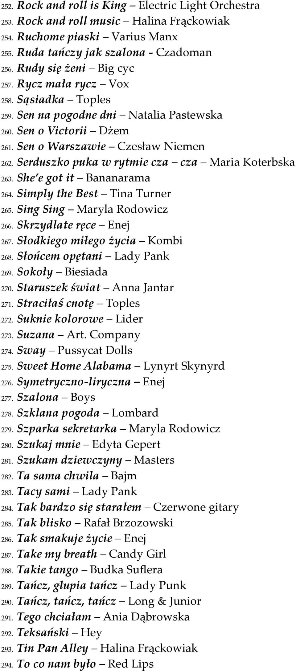 She e got it Bananarama 264. Simply the Best Tina Turner 265. Sing Sing Maryla Rodowicz 266. Skrzydlate ręce Enej 267. Słodkiego miłego życia Kombi 268. Słońcem opętani Lady Pank 269.