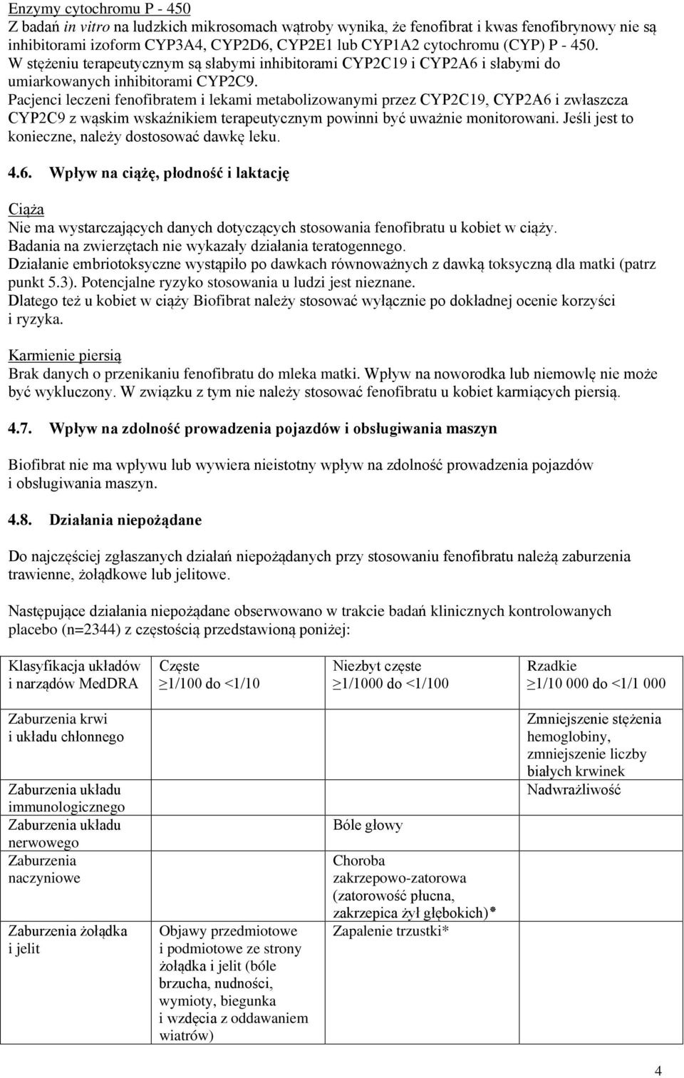 Pacjenci leczeni fenofibratem i lekami metabolizowanymi przez CYP2C19, CYP2A6 i zwłaszcza CYP2C9 z wąskim wskaźnikiem terapeutycznym powinni być uważnie monitorowani.