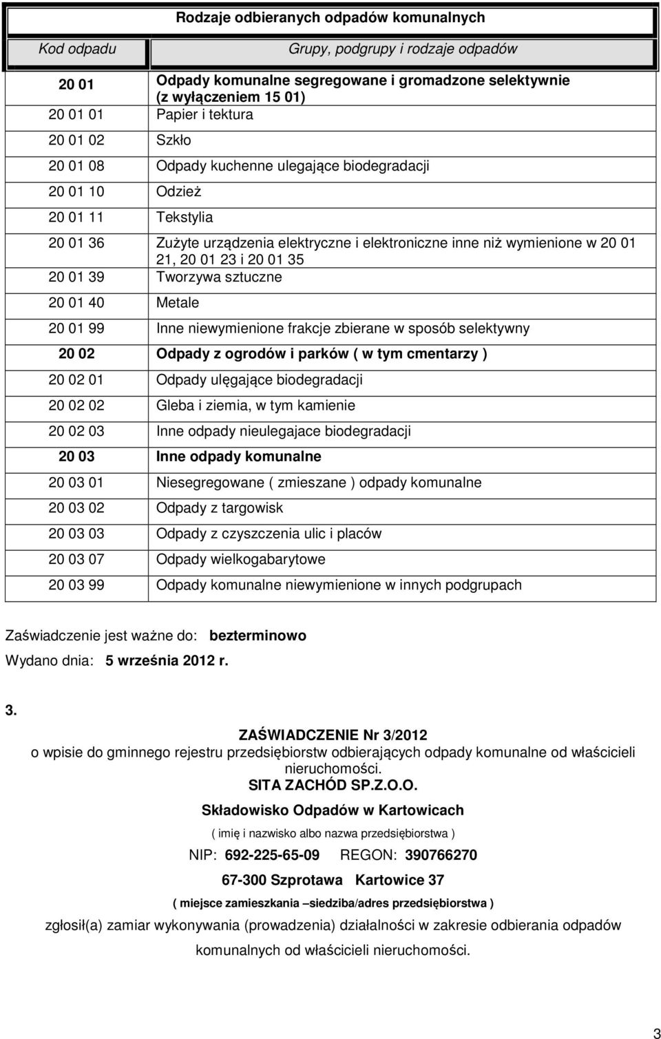 20 01 39 Tworzywa sztuczne 20 01 40 Metale 20 01 99 Inne niewymienione frakcje zbierane w sposób selektywny 20 02 Odpady z ogrodów i parków ( w tym cmentarzy ) 20 02 01 Odpady ulęgające biodegradacji