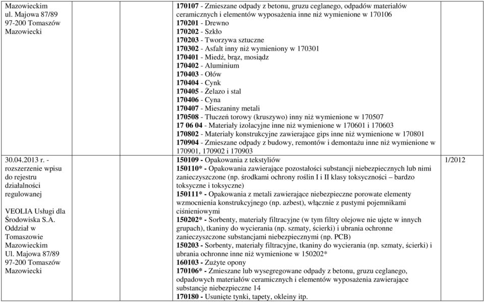 170202 - Szkło 170203 - Tworzywa sztuczne 170302 - Asfalt inny niż wymieniony w 170301 170401 - Miedź, brąz, mosiądz 170402 - Aluminium 170403 - Ołów 170404 - Cynk 170405 - Żelazo i stal 170406 -