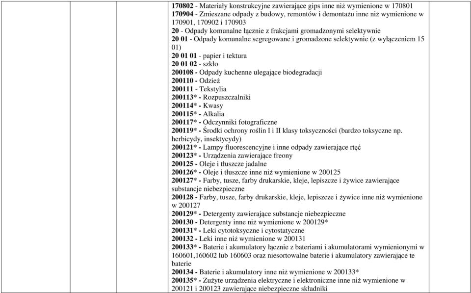 kuchenne ulegające biodegradacji 200110 - Odzież 200111 - Tekstylia 200113* - Rozpuszczalniki 200114* - Kwasy 200115* - Alkalia 200117* - Odczynniki fotograficzne 200119* - Środki ochrony roślin I i