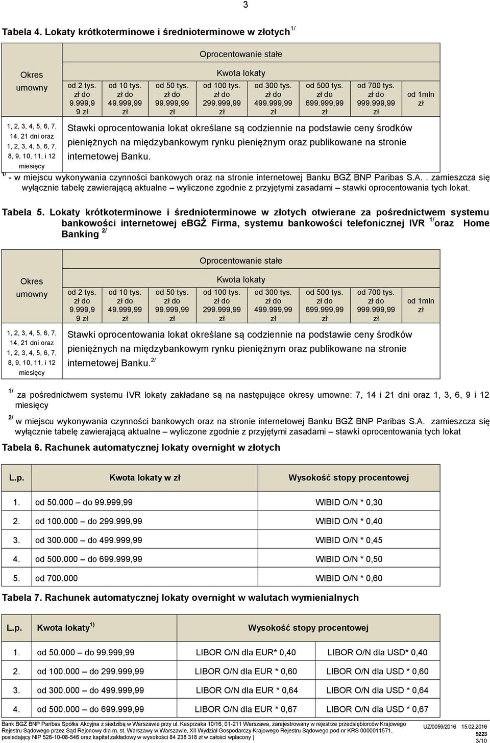 999,99 Stawki oprocentowania lokat określane są codziennie na podstawie ceny środków pieniężnych na międzybankowym rynku pieniężnym oraz publikowane na stronie internetowej Banku.