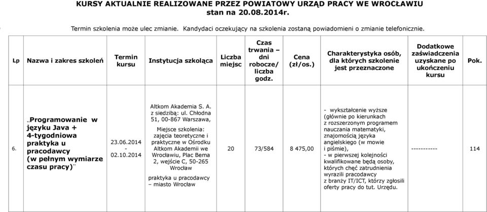 Chłodna 51, 00867 Warszawa, zajęcia teoretyczne i praktyczne w Ośrodku Altkom