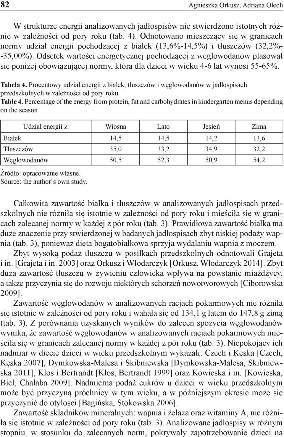 Odsetek wartości energetycznej pochodzącej z węglowodanów plasował się poniżej obowiązującej normy, która dla dzieci w wieku 4-6 lat wynosi 55-65%. Tabela 4.