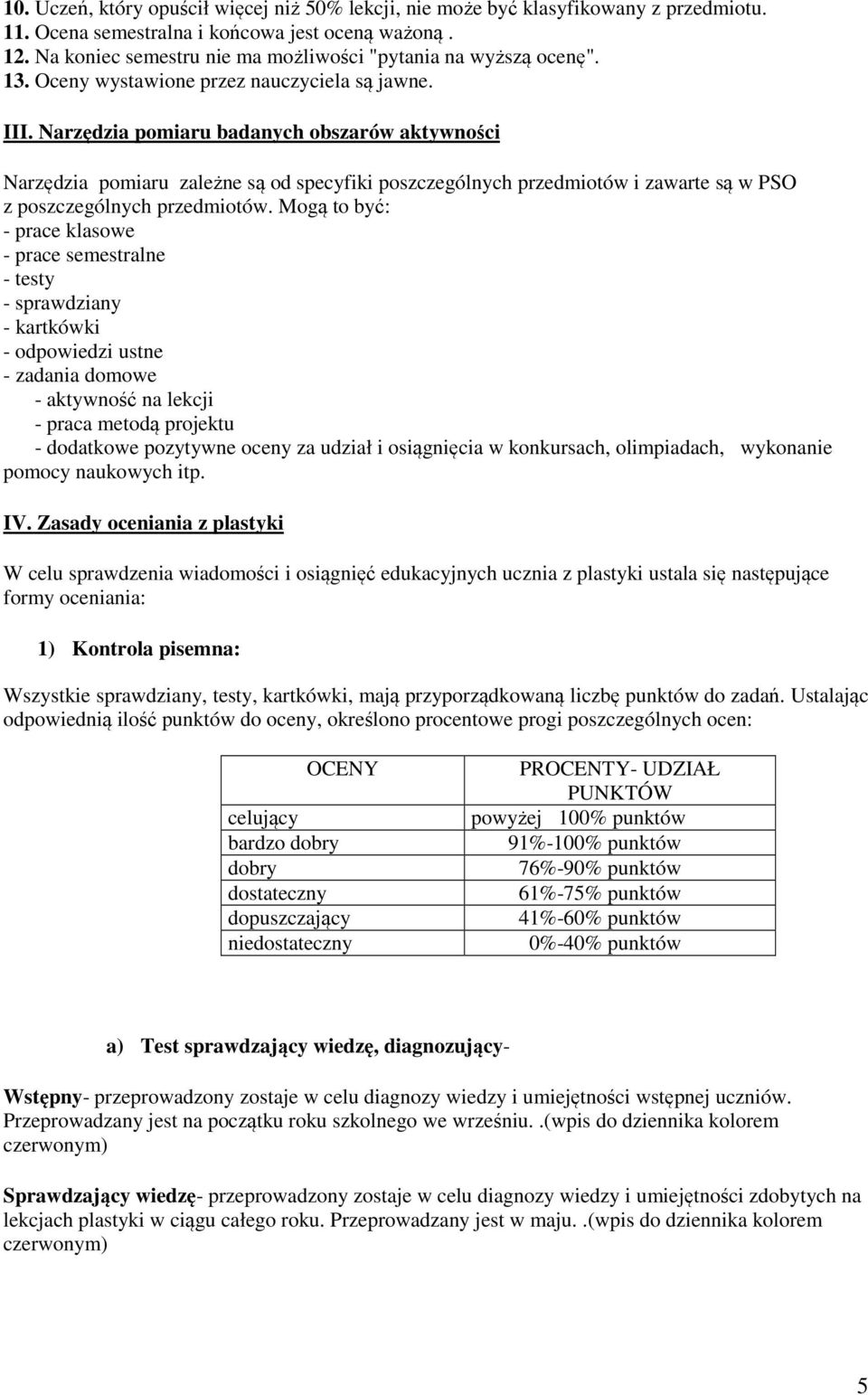 Narzędzia pomiaru badanych obszarów aktywności Narzędzia pomiaru zależne są od specyfiki poszczególnych przedmiotów i zawarte są w PSO z poszczególnych przedmiotów.