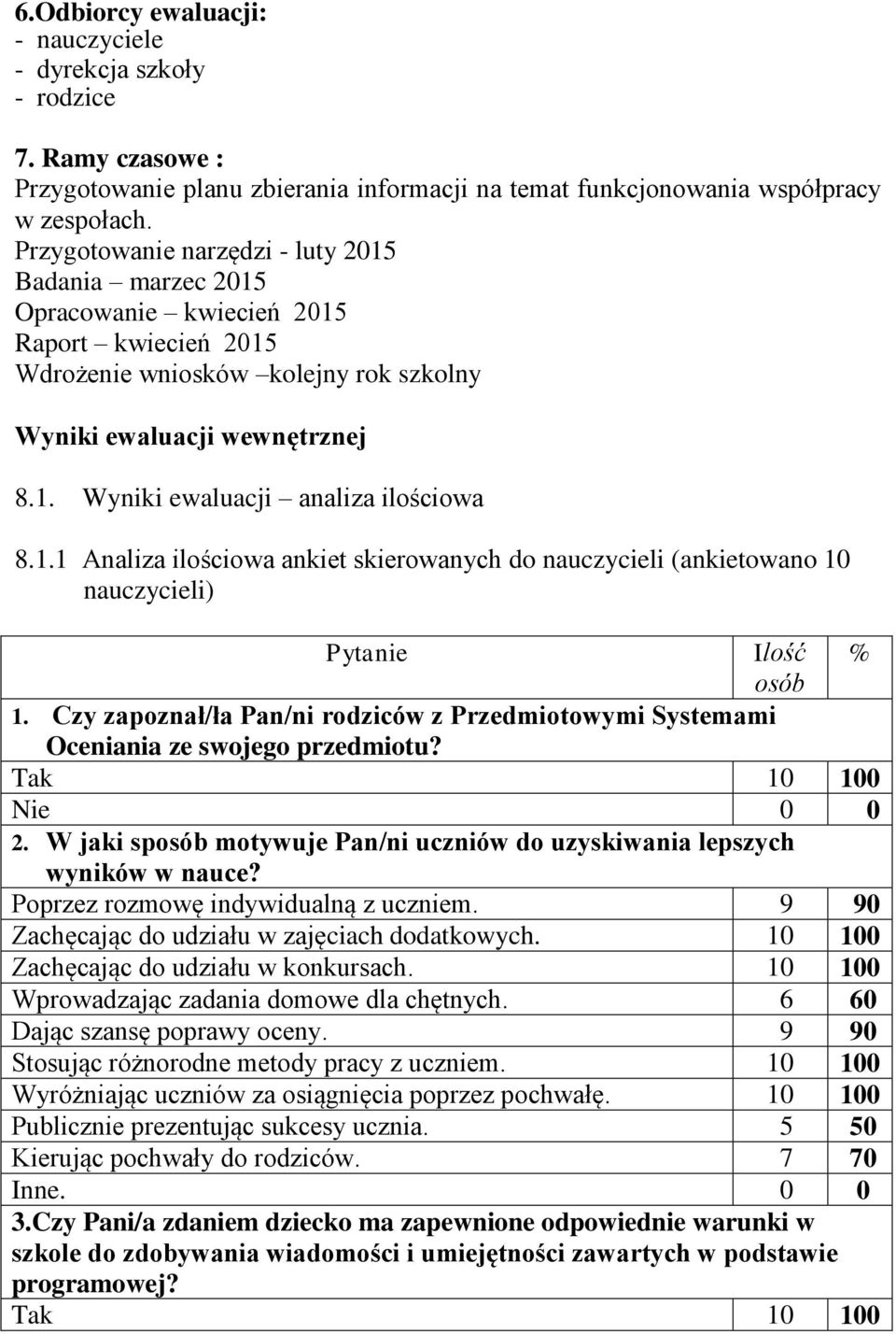 1.1 Analiza ilościowa ankiet skierowanych do nauczycieli (ankietowano 10 nauczycieli) Pytanie Ilość % osób 1.