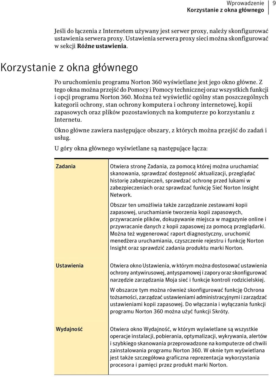 Z tego okna można przejść do Pomocy i Pomocy technicznej oraz wszystkich funkcji i opcji programu Norton 360.