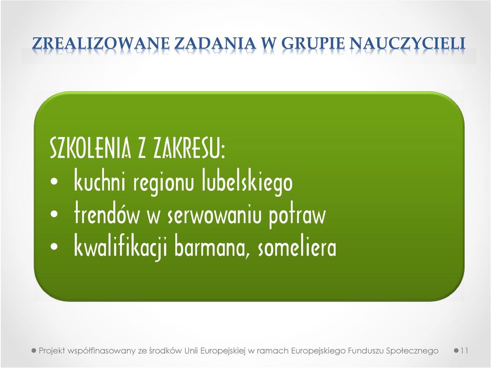 kuchni regionu lubelskiego trendów w