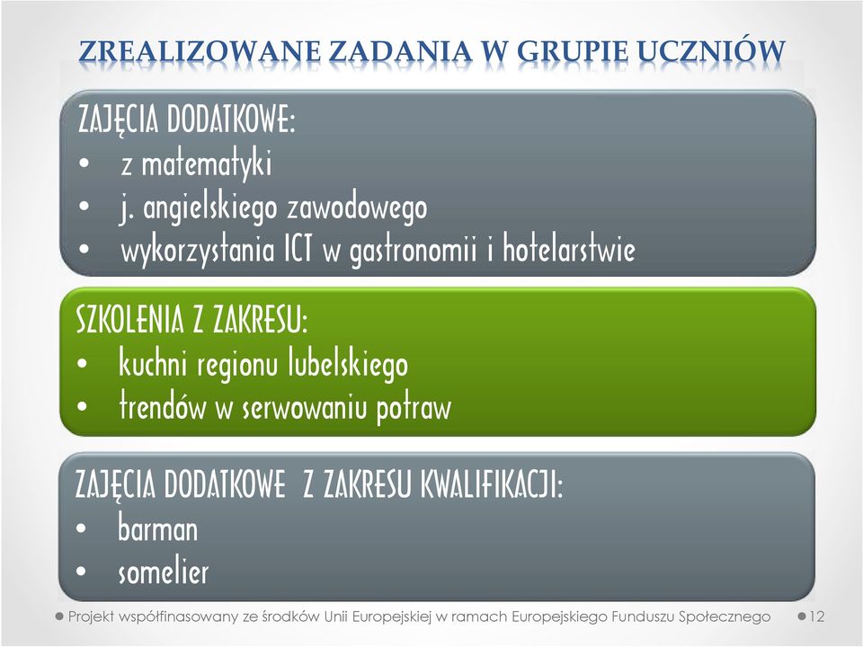 hotelarstwie SZKOLENIA Z ZAKRESU: kuchni regionu lubelskiego trendów