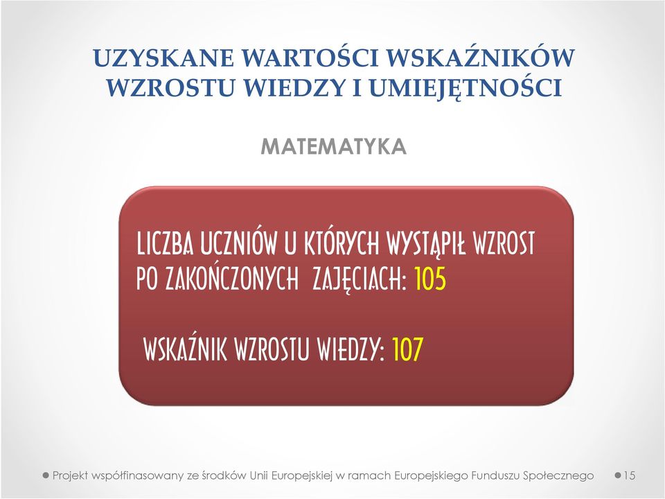 KTÓRYCH WYSTĄPIŁ WZROST PO ZAKOŃCZONYCH