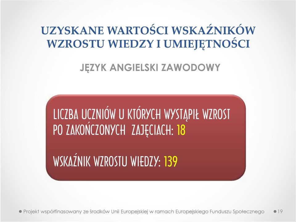 UCZNIÓW U KTÓRYCH WYSTĄPIŁ WZROST PO