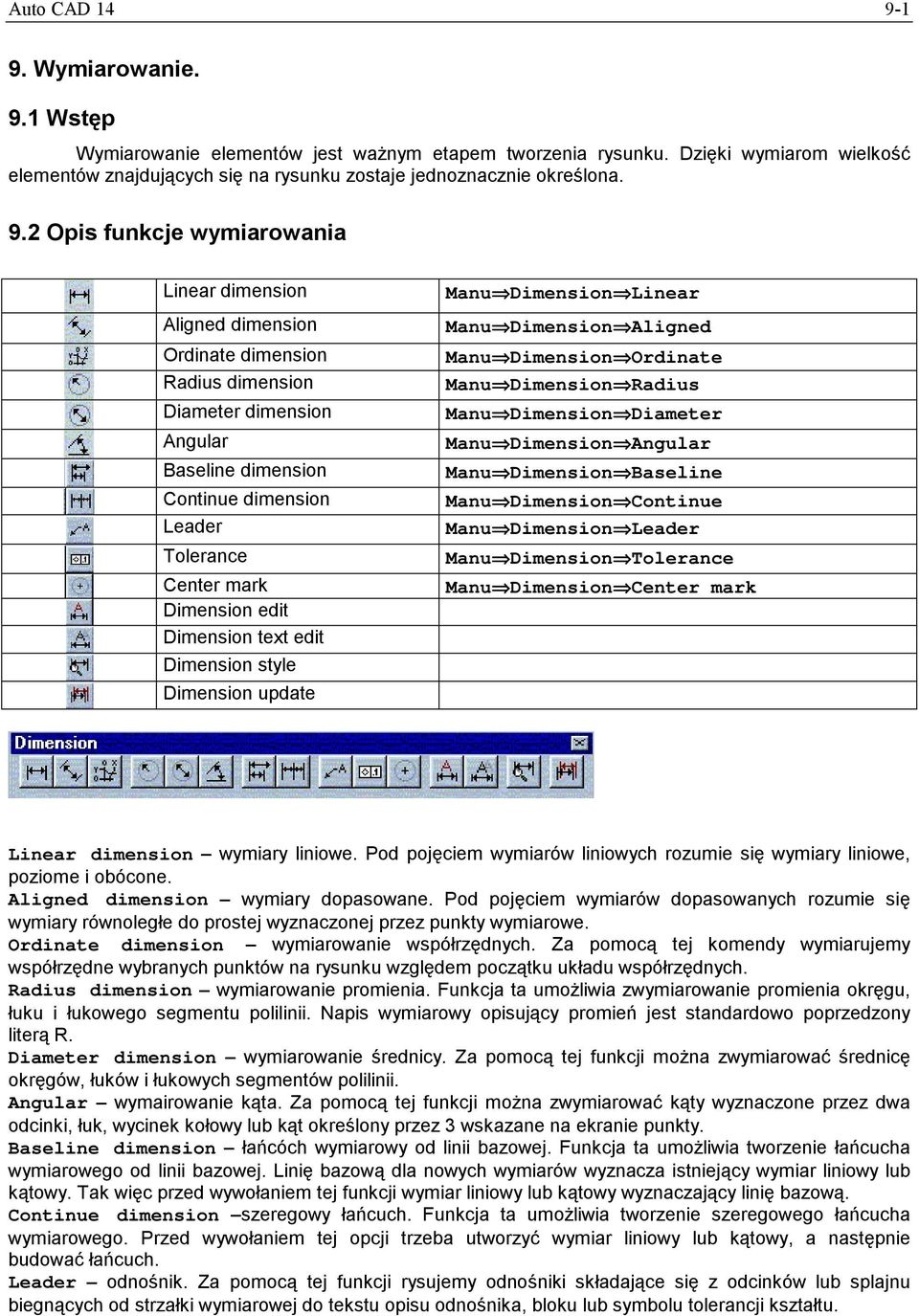 Dimension edit Dimension text edit Dimension style Dimension update Manu Dimension Linear Manu Dimension Aligned Manu Dimension Ordinate Manu Dimension Radius Manu Dimension Diameter Manu Dimension