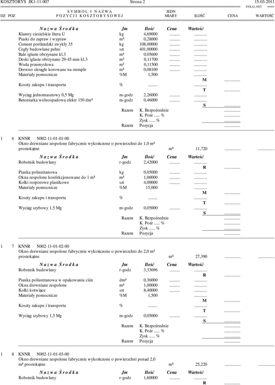 ... Deski iglaste obrzynane 29-45 mm kl.3 m³ 0,11700.... Woda przemysłowa m³ 0,11500.... Drewno okrągłe korowane na stemple m³ 0,08100.... Materiały pomocnicze %M 1,500... M... Koszty zakupu i transportu %.