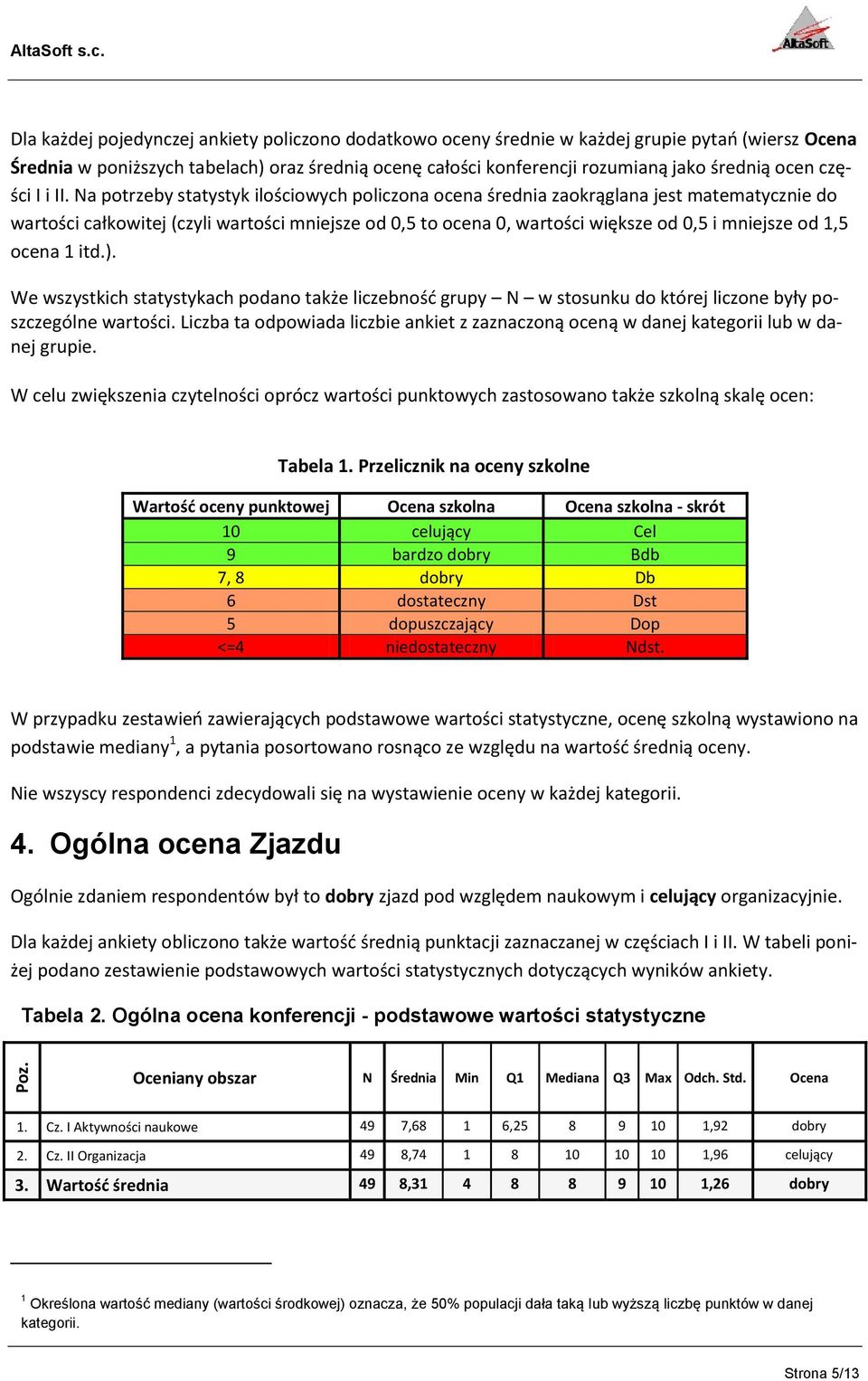 części I i II.