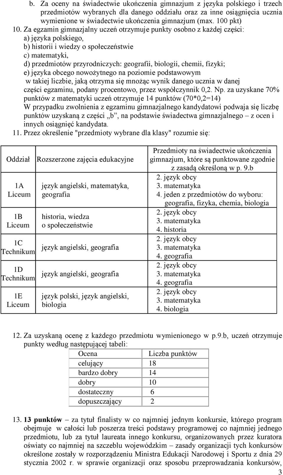 Za egzamin gimnazjalny uczeń otrzymuje punkty osobno z każdej części: a) języka polskiego, b) historii i wiedzy o społeczeństwie c) matematyki, d) przedmiotów przyrodniczych: geografii, biologii,