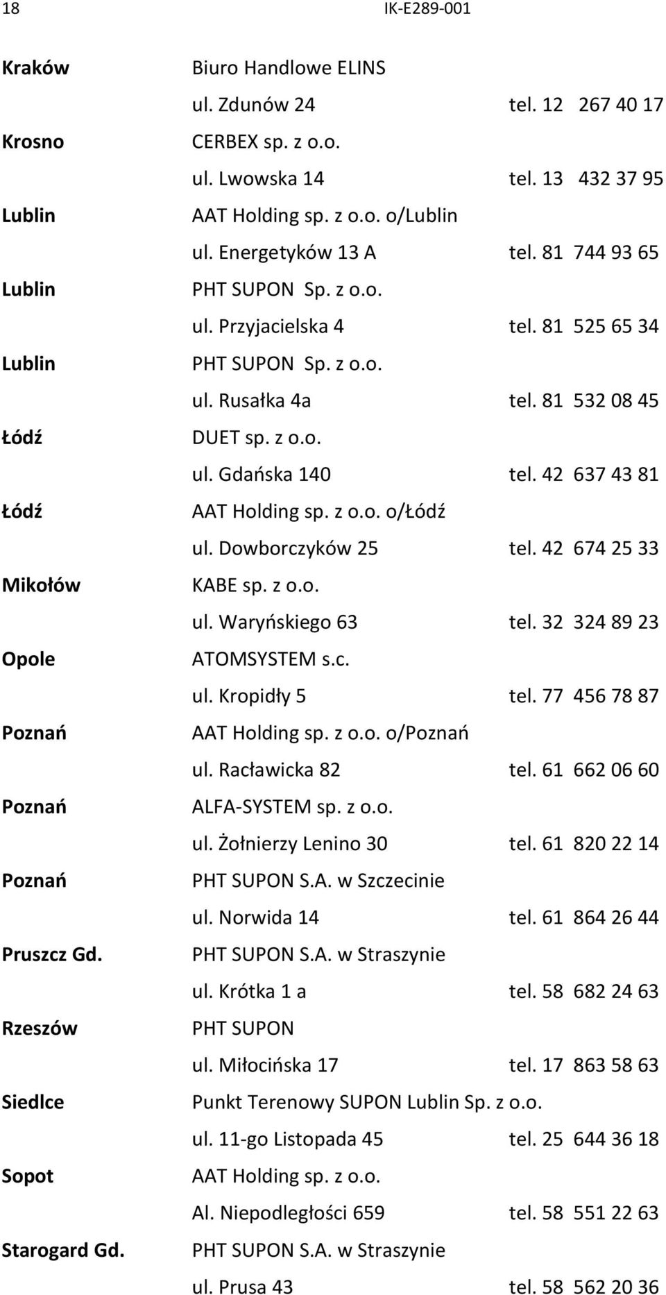 81 525 65 34 PHT SUPON Sp. z o.o. ul. Rusałka 4a tel. 81 532 08 45 DUET sp. z o.o. ul. Gdańska 140 tel. 42 637 43 81 AAT Holding sp. z o.o. o/łódź ul. Dowborczyków 25 tel. 42 674 25 33 KABE sp. z o.o. ul. Waryńskiego 63 tel.