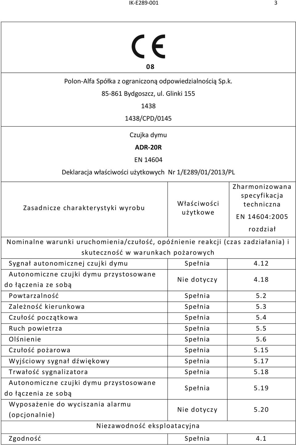 techniczna EN 14604:2005 rozdział Nominalne warunki uruchomienia/czułość, opóźnienie reakcji (czas zadziałania) i skuteczność w warunkach pożarowych Sygnał autonomicznej czujki dymu Spełnia 4.