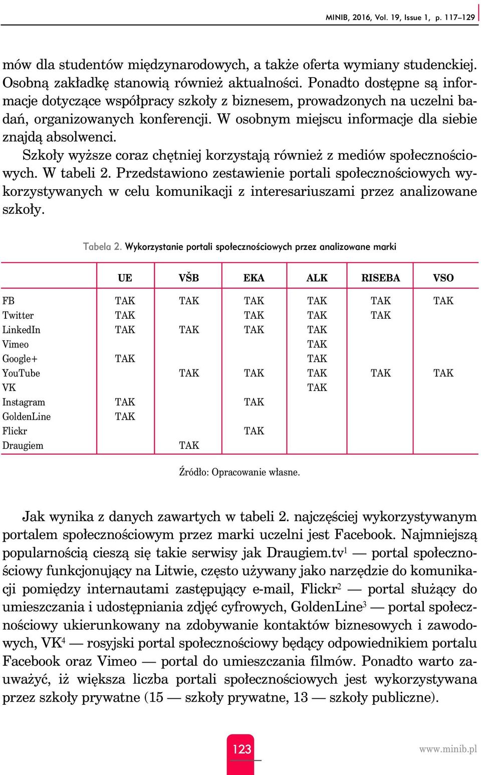 Szkoły wyższe coraz chętniej korzystają również z mediów społecznościowych. W tabeli 2.