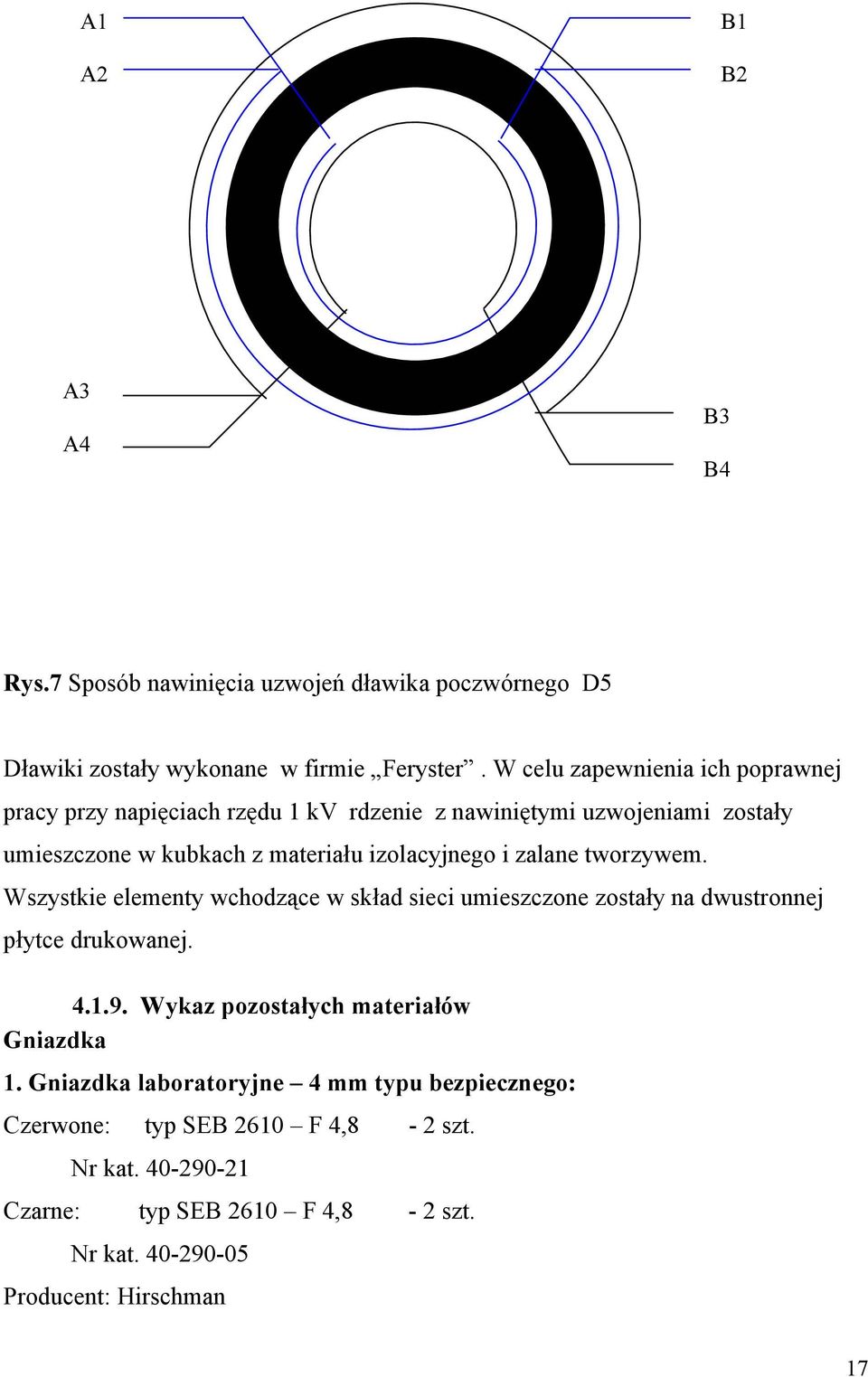 i zalane tworzywem. Wszystkie elementy wchodzące w skład sieci umieszczone zostały na dwustronnej płytce drukowanej. 4.1.9.