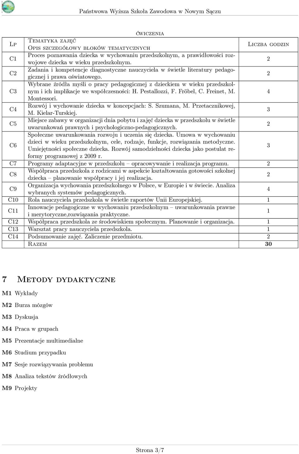 C3 Wybrane źródła myśli o pracy pedagogicznej z dzieckiem w wieku przedszkolnym i ich implikacje we współczesności: H. Pestallozzi, F. Fröbel, C. Freinet, M. Montessori.