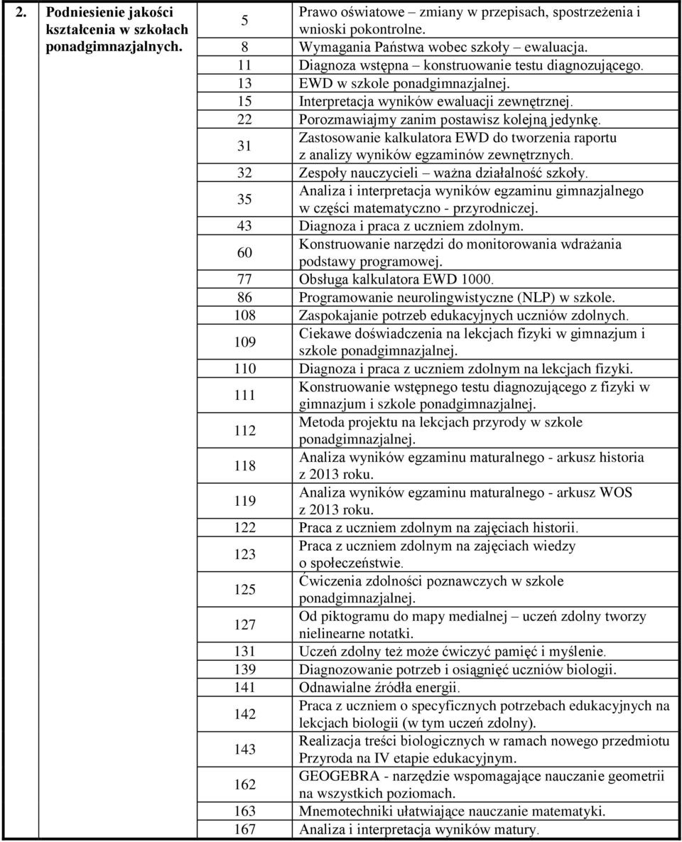 31 Zastosowanie kalkulatora EWD do tworzenia raportu z analizy wyników egzaminów zewnętrznych. 32 Zespoły nauczycieli ważna działalność szkoły.