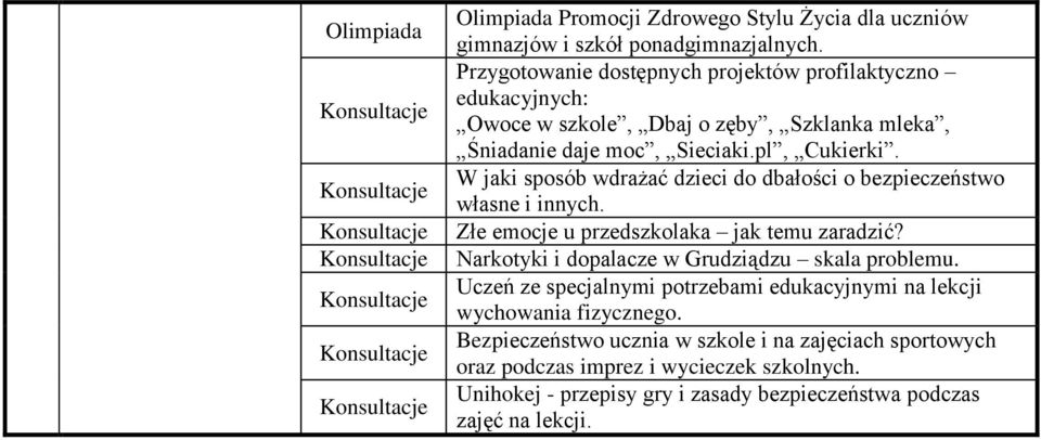 W jaki sposób wdrażać dzieci do dbałości o bezpieczeństwo własne i innych. Złe emocje u przedszkolaka jak temu zaradzić?