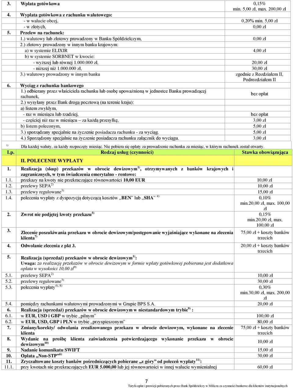 000 zł, 20,00 zł - niższej niż 1.000.000 zł, 30,00 zł 3.) walutowy prowadzony w innym banku zgodnie z Rozdziałem II, Podrozdziałem II 6. Wyciąg z rachunku bankowego 1.