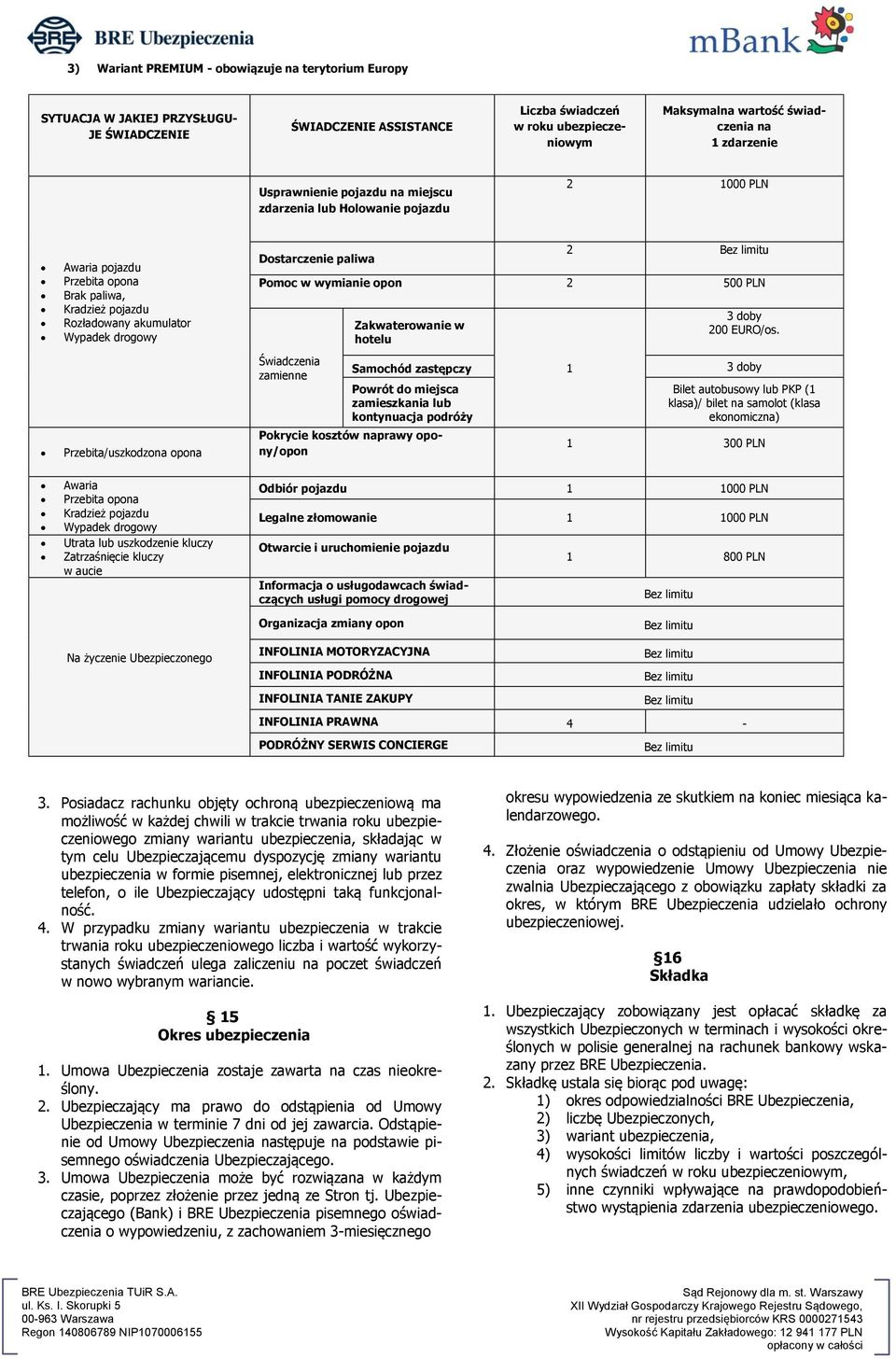 Przebita/uszkodzona opona Dostarczenie paliwa 2 Pomoc w wymianie opon 2 500 PLN Świadczenia zamienne Zakwaterowanie w hotelu Samochód zastępczy Powrót do miejsca zamieszkania lub kontynuacja podróży