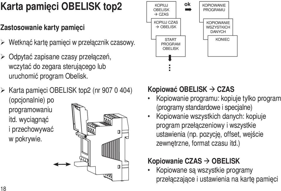 wyciągnąć i przechowywać w pokrywie. 18 KOPIUJ CZAS OBELISK START PROGRAM OBELISK.