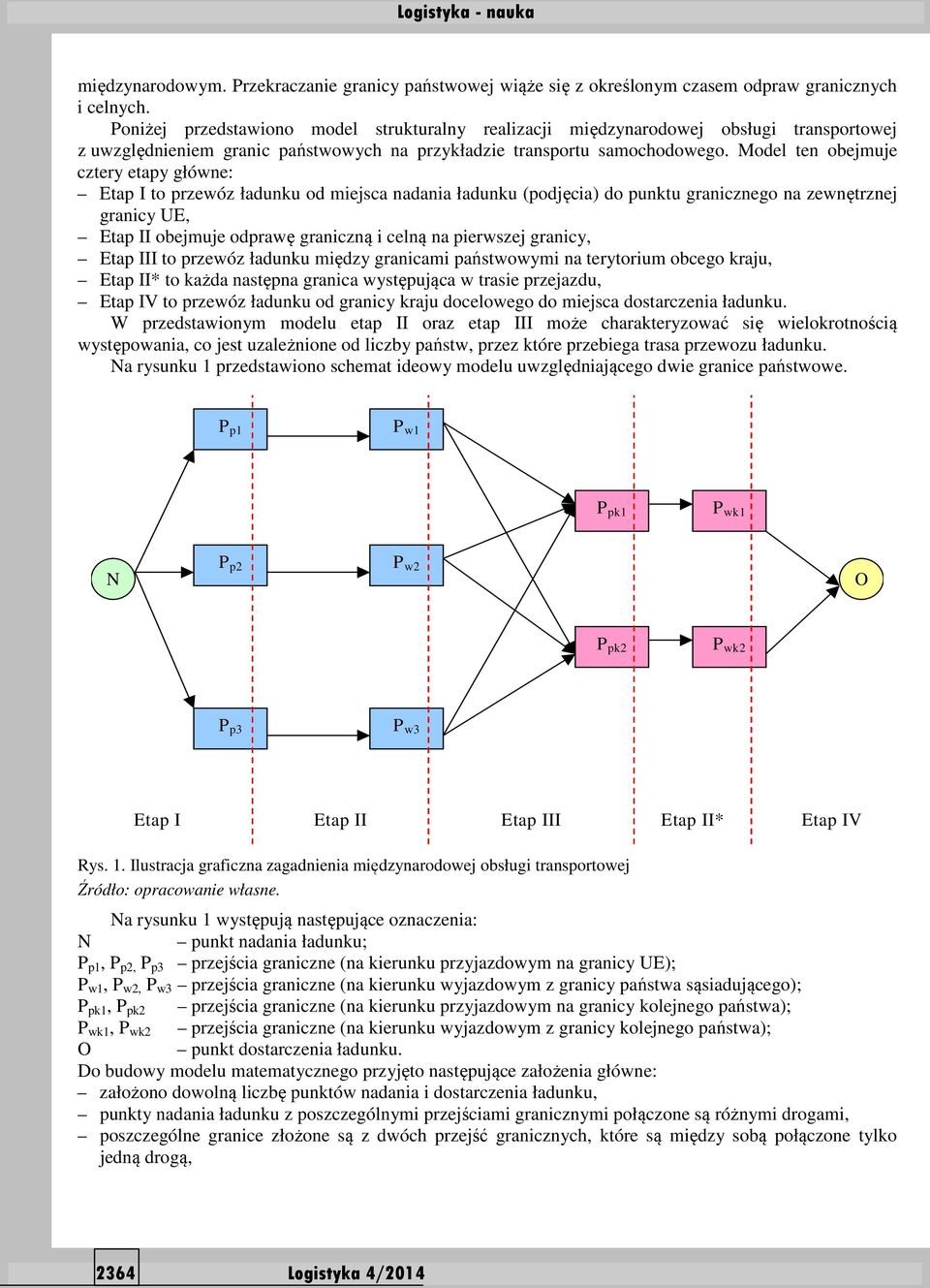 Model ten obejmuje cztery etapy główne: Etap I to przewóz ładunku od miejsca nadania ładunku (podjęcia) do punktu granicznego na zewnętrznej granicy UE, Etap II obejmuje odprawę graniczną i celną na