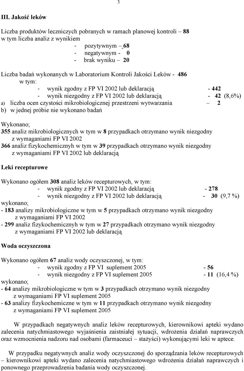 Kontroli Jakości Leków 486 w tym: wynik zgodny z FP VI 2002 lub deklaracją 442 wynik niezgodny z FP VI 2002 lub deklaracją 42 (8,6%) a) liczba ocen czystości mikrobiologicznej przestrzeni wytwarzania