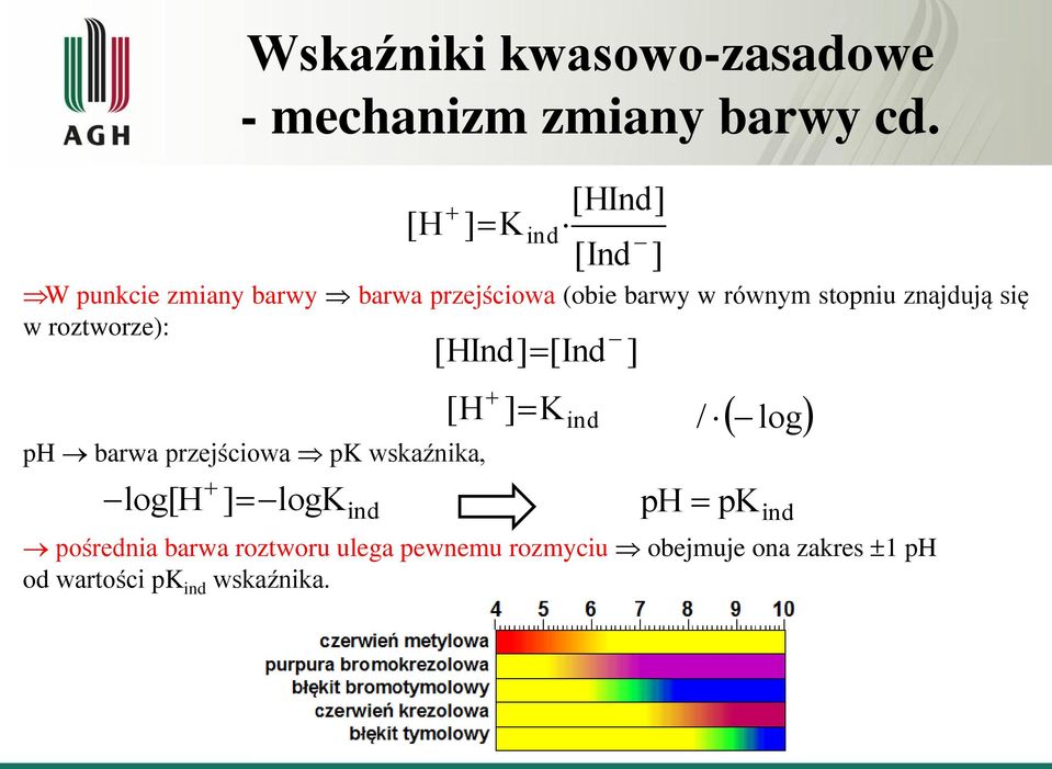 roztworze): ph barwa przejściowa pk wskaźnika, log[h ] logk ind [HInd] [ H ] Kind [Ind ]