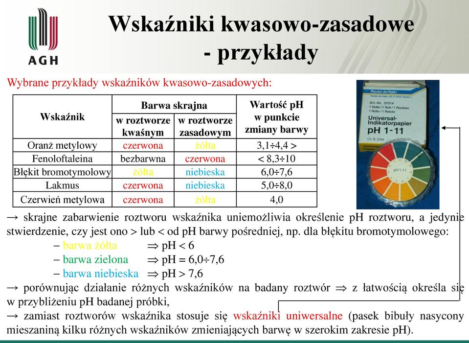 skrajne zabarwienie roztworu wskaźnika uniemożliwia określenie ph roztworu, a jedynie stwierdzenie, czy jest ono lub od ph barwy pośredniej, np.