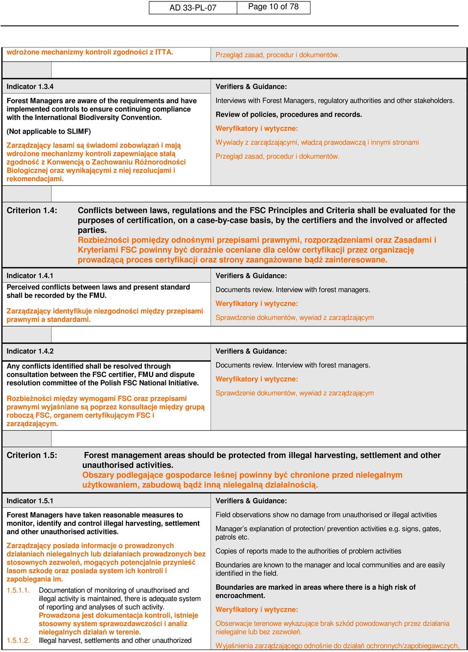 wynikającymi z niej rezolucjami i rekomendacjami. Interviews with Forest Managers, regulatory authorities and other stakeholders. Review of policies, procedures and records.