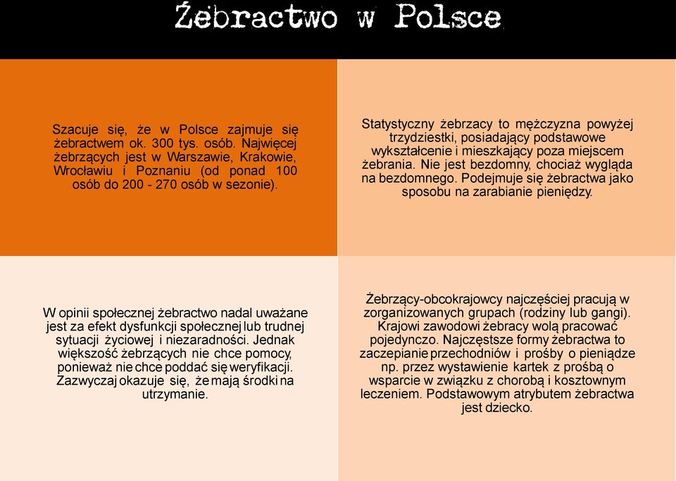 Statystyczny żebrzacy to mężczyzna powyżej trzydziestki, posiadający podstawowe wykształcenie i mieszkający poza miejscem żebrania. Nie jest bezdomny, chociaż wygląda na bezdomnego.