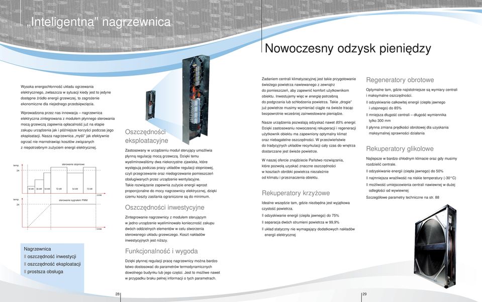 Wprowadzona przez nas innowacja nagrzewnica elektryczna zintegrowana z modułem płynnego sterowania mocą grzewczą zapewnia opłacalność już na etapie zakupu urządzenia jak i późniejsze korzyści podczas